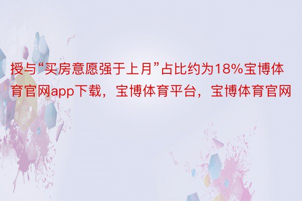 授与“买房意愿强于上月”占比约为18%宝博体育官网app下载，宝博体育平台，宝博体育官网